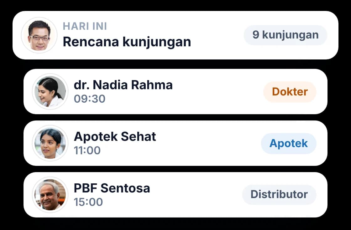 Aplikasi laporan MR BeatRoute berisi rencana kunjungan harian medical rep