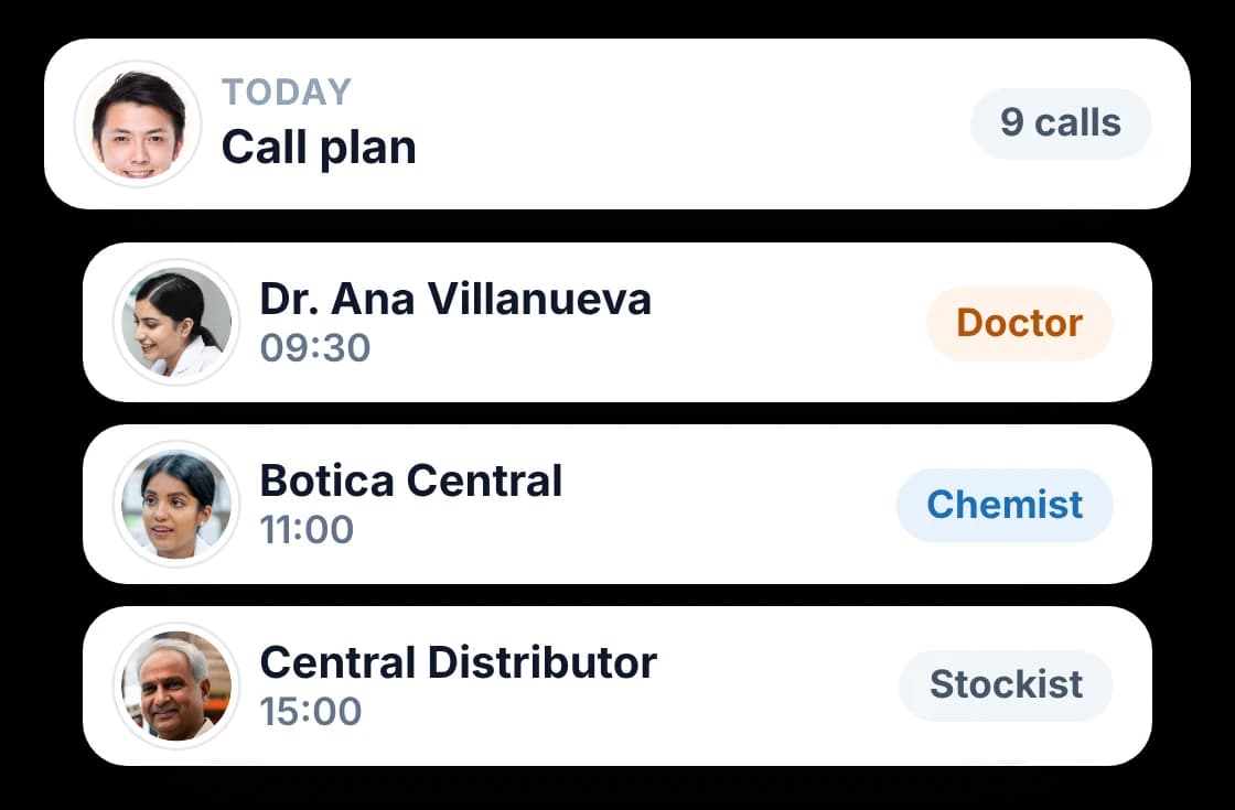 BeatRoute MR reporting app showing a medical rep's daily call plan