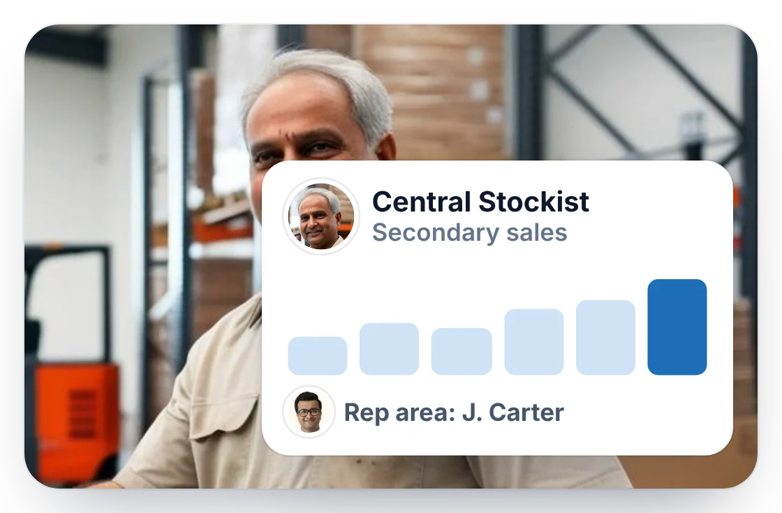 BeatRoute DMS for pharma distributors