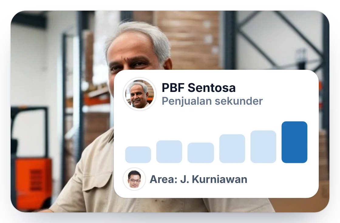 BeatRoute DMS untuk distributor farmasi
