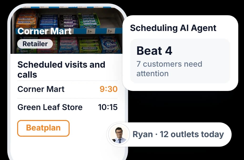 A rep's day of scheduled visits on the phone, with the Beatplan button and the Scheduling AI Agent's recommended beat