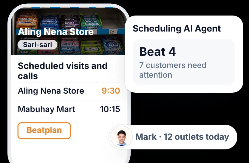 A rep's day of scheduled visits on the phone, with the Beatplan button and the Scheduling AI Agent's recommended beat