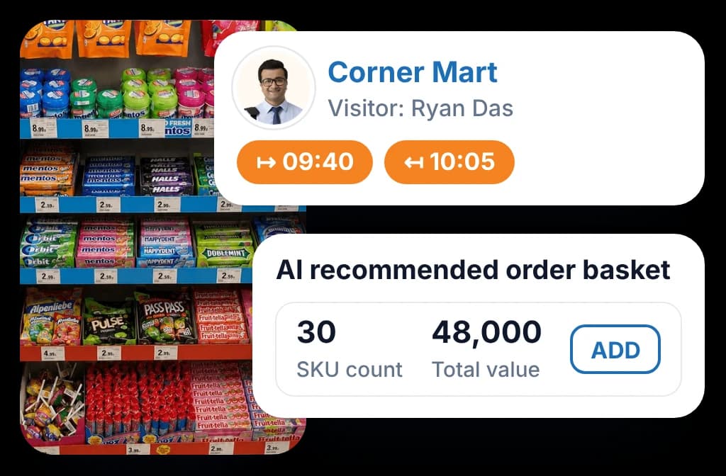 A rep checked in at a shop with in and out times, and the AI recommended order basket ready to add