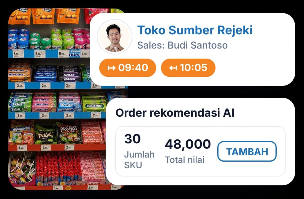Sales check-in di toko dengan jam masuk dan keluar, serta order rekomendasi AI yang siap ditambahkan