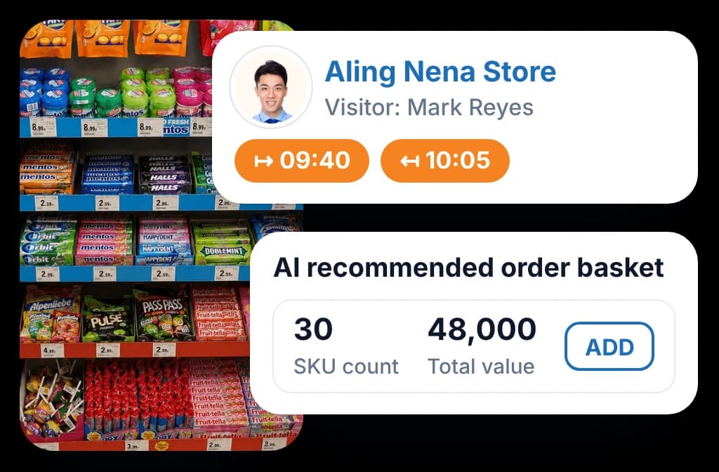 A rep checked in at a shop with in and out times, and the AI recommended order basket ready to add