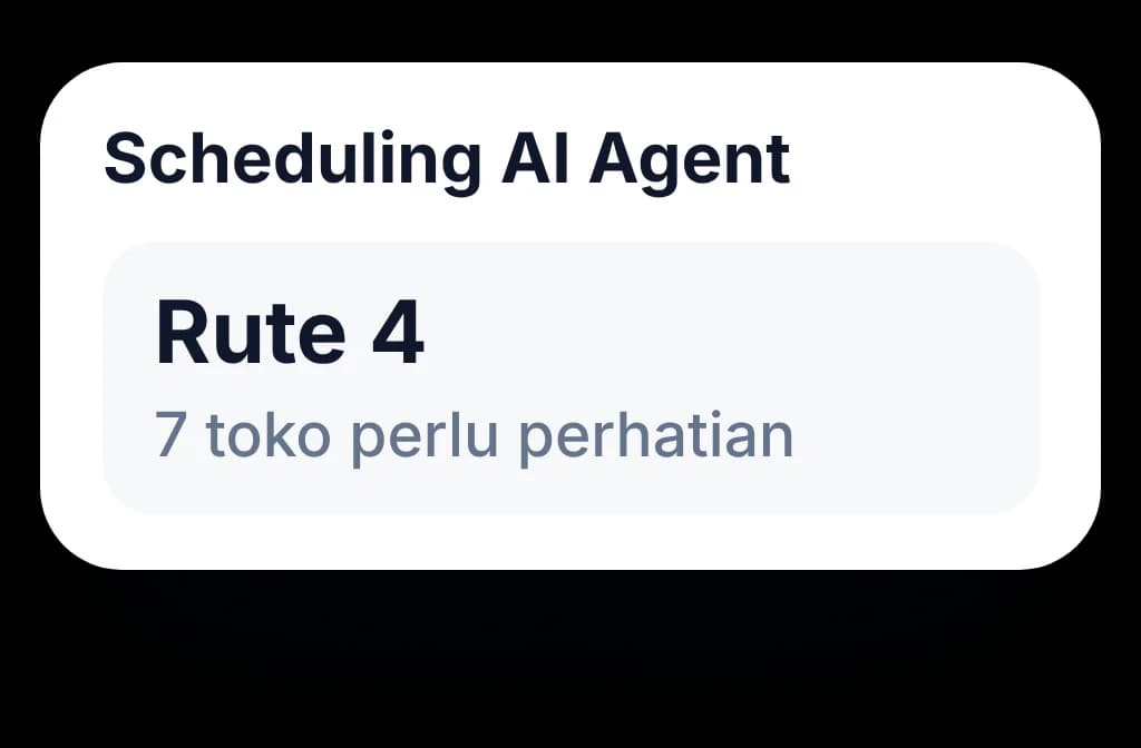 Prioritas kunjungan dari Scheduling AI Agent