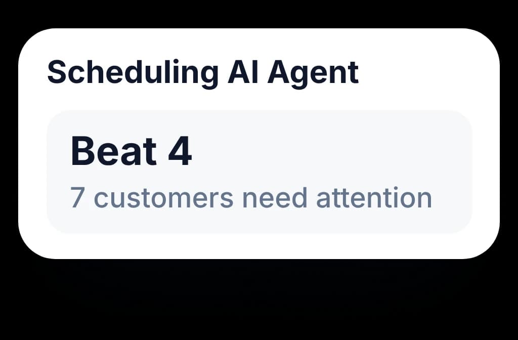 Visit priority from the Scheduling AI Agent