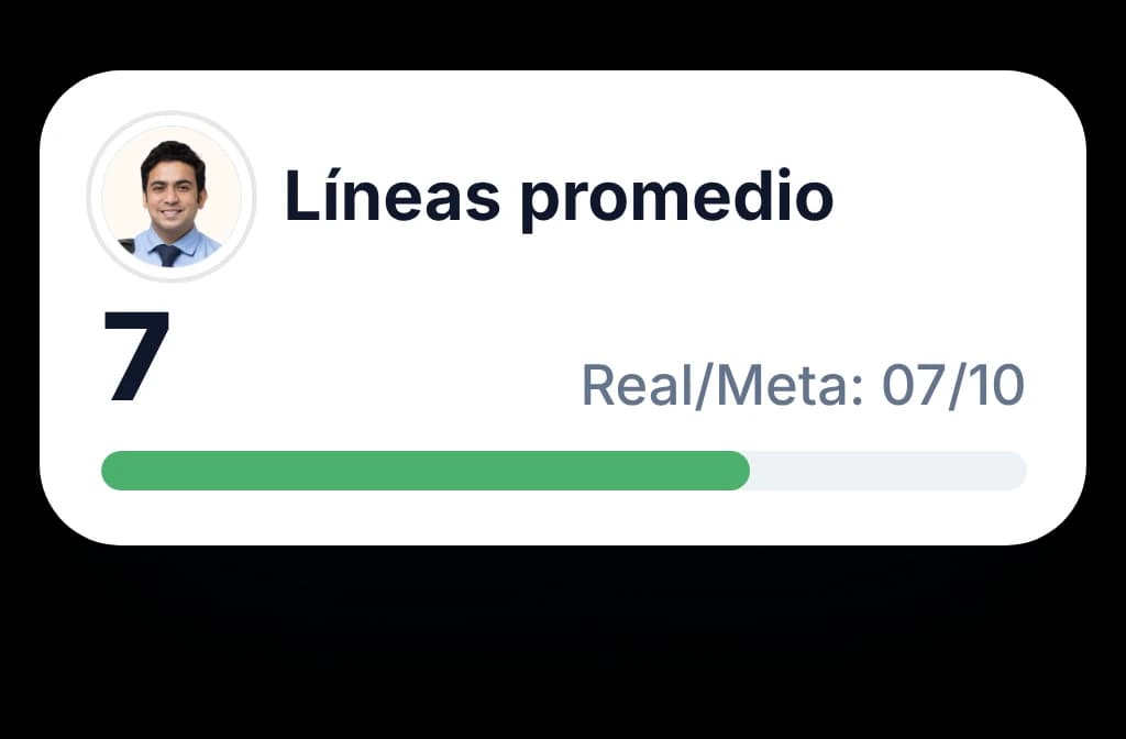 Tableros que muestran qué entrenar