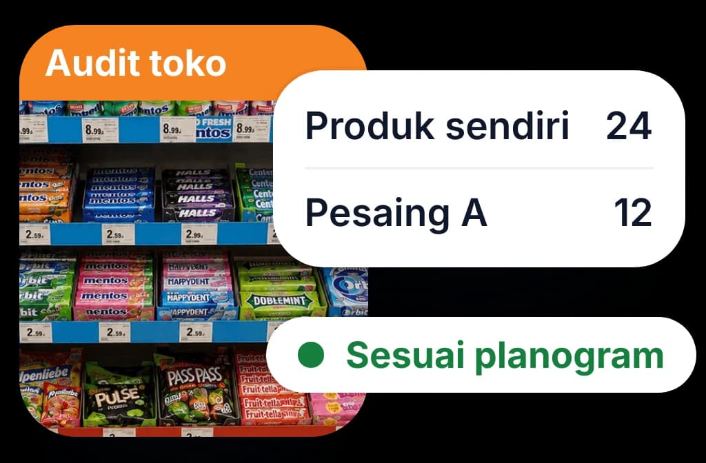 Audit rak dari foto