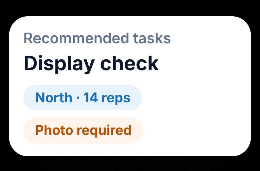 Tasks assigned to field teams
