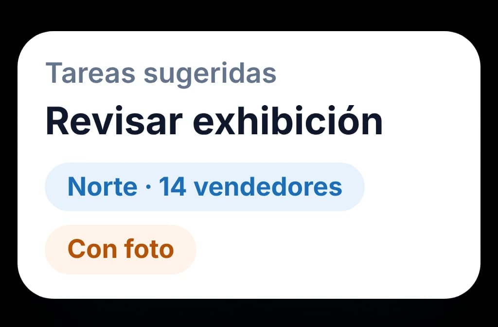 Tareas asignadas al equipo de campo