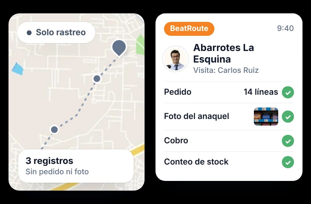 Un rastro de registros sin pedido junto a una visita en BeatRoute con pedido, foto del anaquel, cobro y conteo de stock