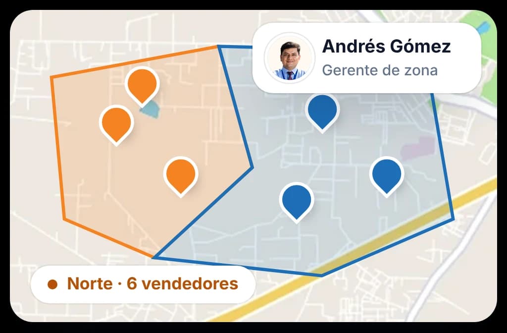 Supervisores y gerentes de zona y región que manejan territorios