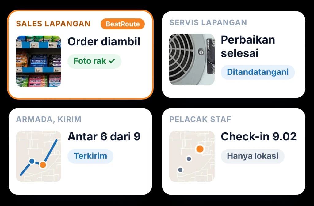 Empat jenis software tenaga lapangan dan akhir tiap kunjungannya: order, perbaikan, pengiriman, atau sekadar check-in