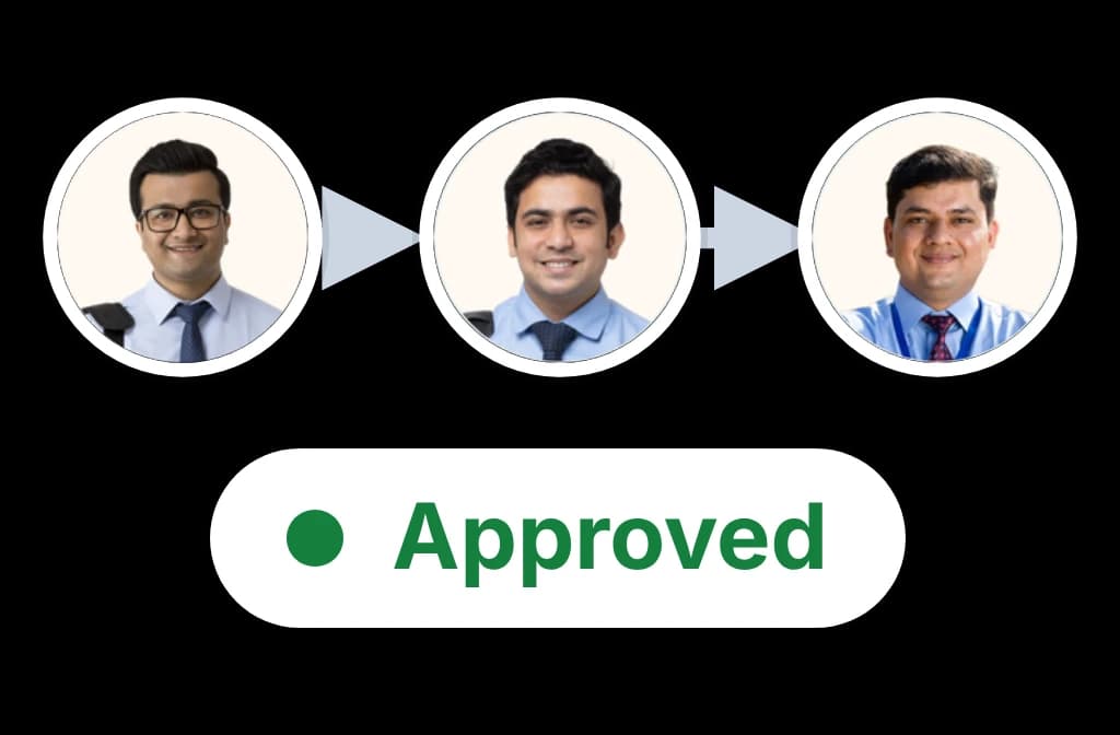 An approval moving up the chain of managers, each shown by a photo of the person