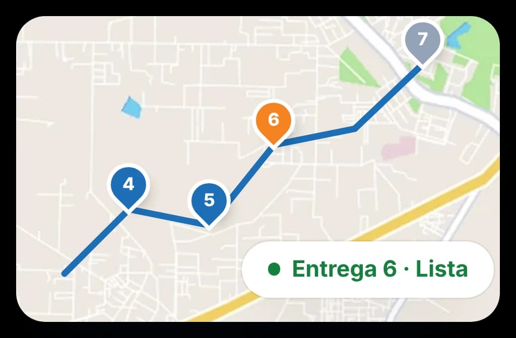 Una ruta de entregas en el mapa con paradas numeradas y la última marcada como entregada