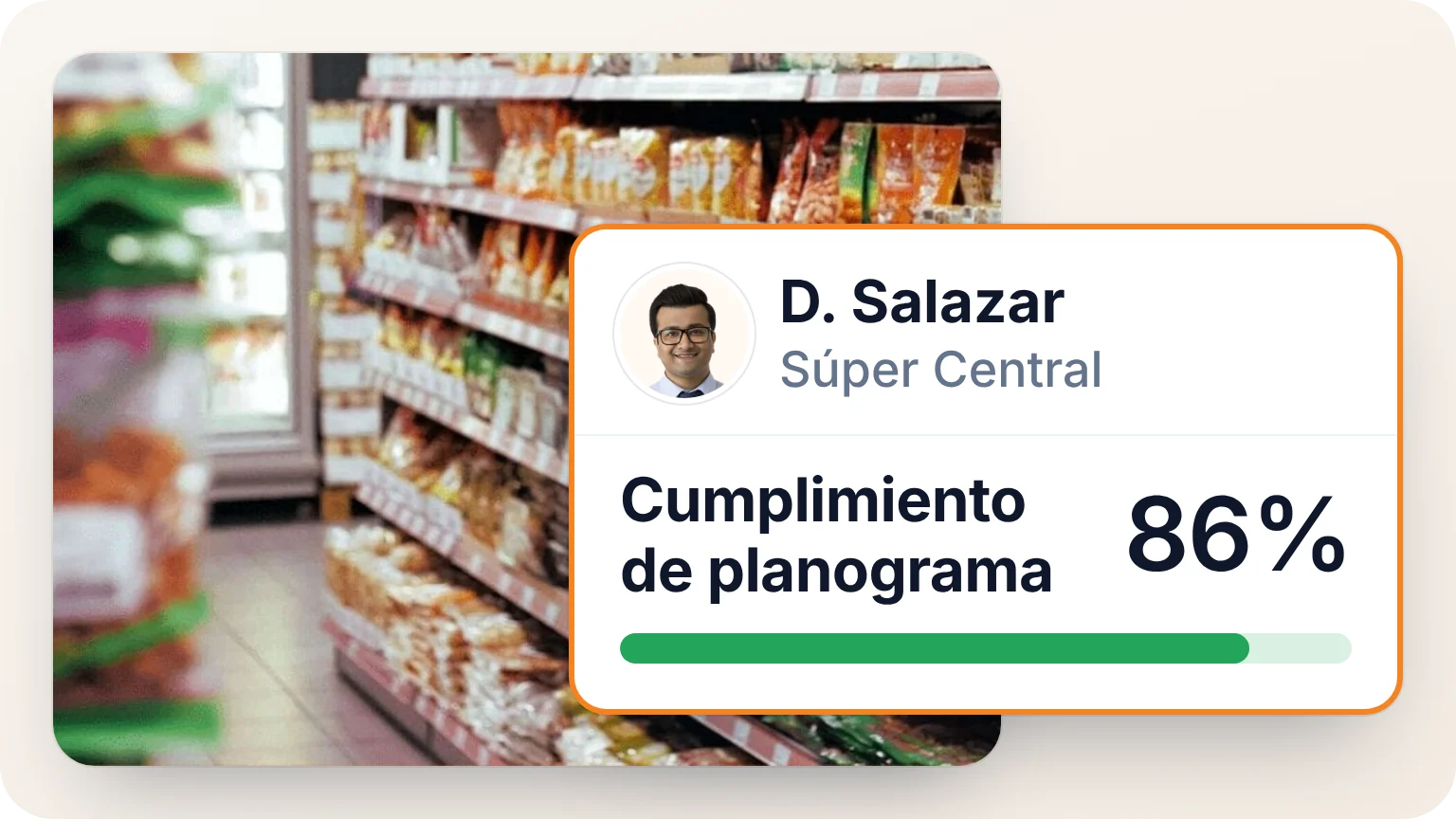 Foto del anaquel de un vendedor en el pasillo de un supermercado, con la puntuación de cumplimiento del planograma que devolvió la app de BeatRoute