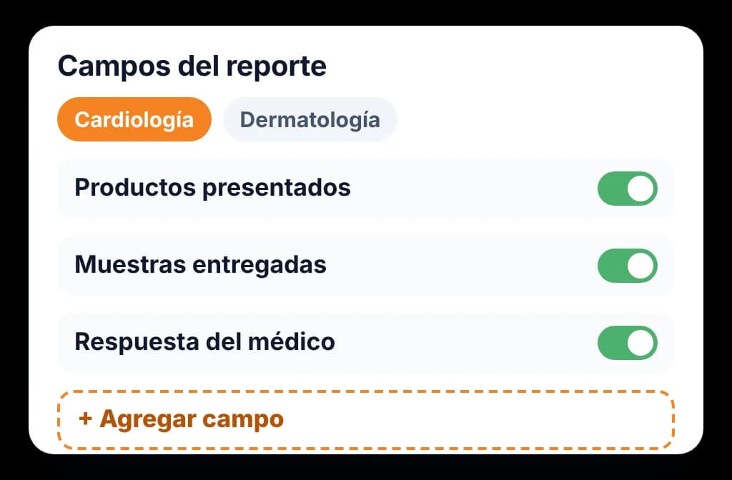Configuración de campos del reporte de visita para una división, con campos activos y uno nuevo