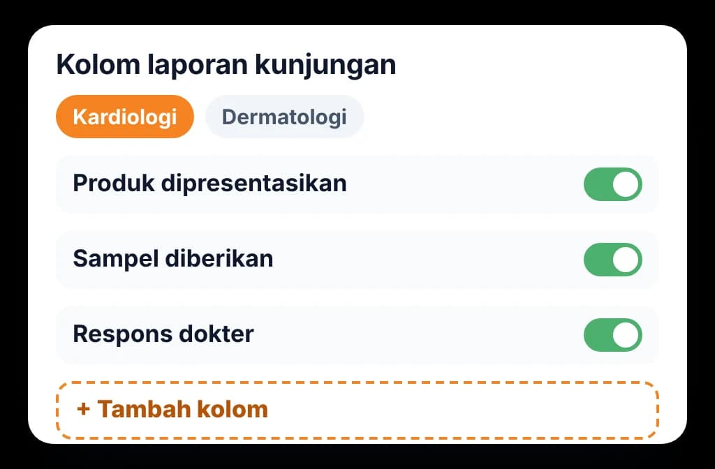 Pengaturan kolom laporan kunjungan untuk satu divisi, dengan kolom aktif dan kolom baru yang ditambahkan