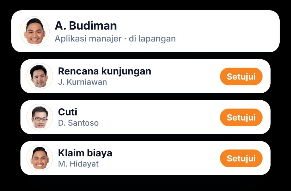 Aplikasi manajer di lapangan dengan rencana kunjungan, cuti dan klaim biaya yang menunggu persetujuan