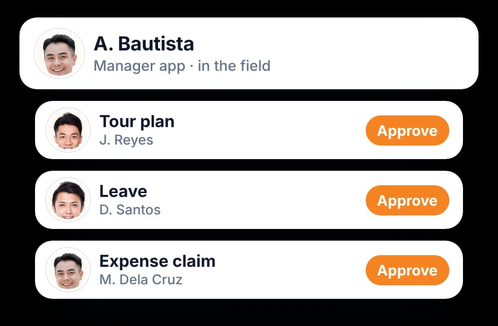 Manager app in the field with a tour plan, a leave request and an expense claim waiting for approval