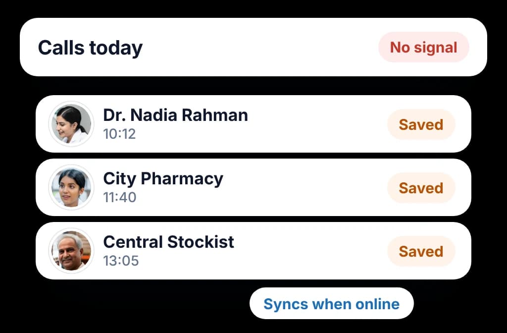 MR reporting app with no signal: the day's doctor, chemist and stockist calls saved to sync later