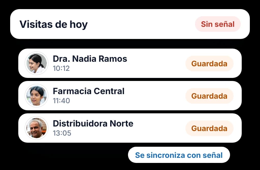 App de reportes sin señal: las visitas del día a médicos, farmacias y distribuidores guardadas para sincronizar