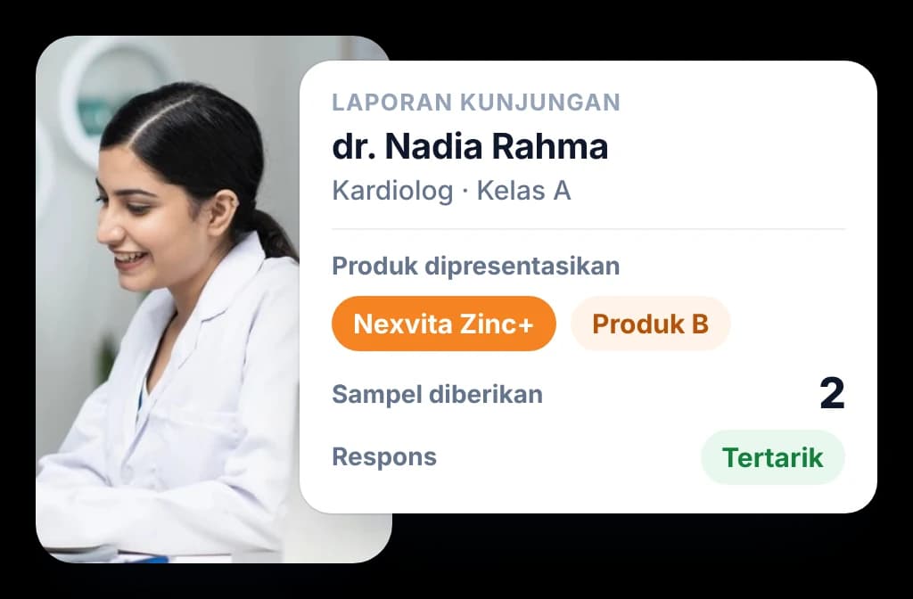 Laporan kunjungan harian ke kardiolog berisi produk yang dipresentasikan, sampel dan respons dokter