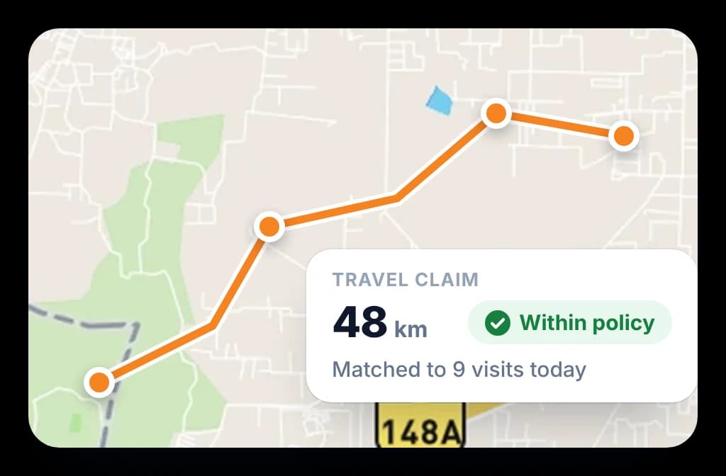 Travel claim drawn on the day's route map, within policy and matched to the visits the rep made