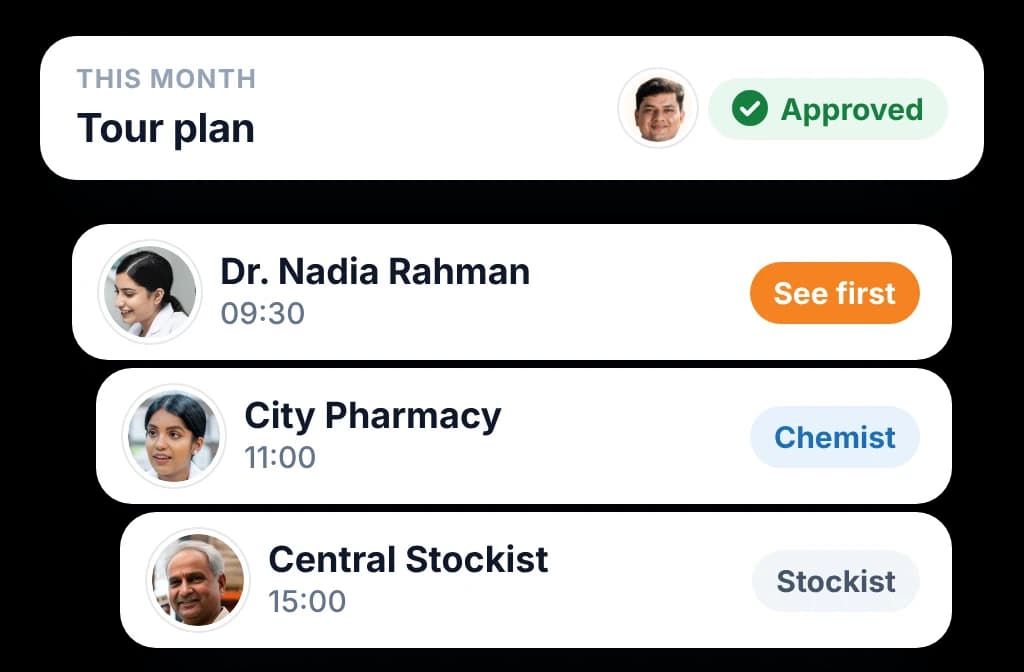 Monthly tour plan approved by the manager, listing a doctor, a chemist and a stockist, with who to see first