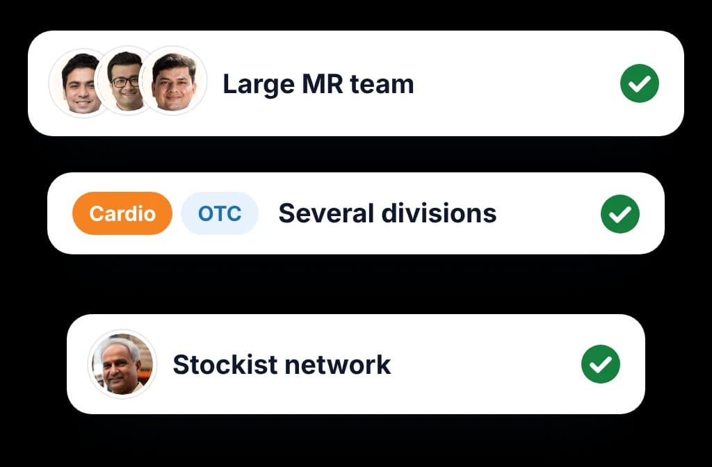 Fit check for BeatRoute: a large team of medical reps, several divisions and a stockist network