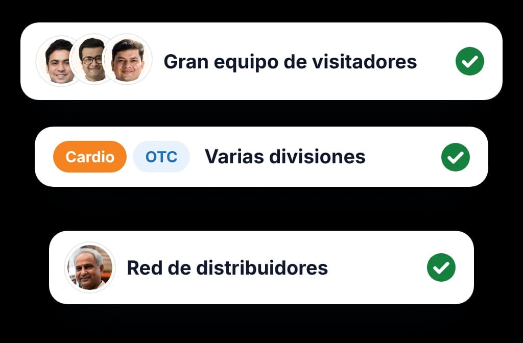 Para quién es BeatRoute: un gran equipo de visitadores médicos, varias divisiones y una red de distribuidores