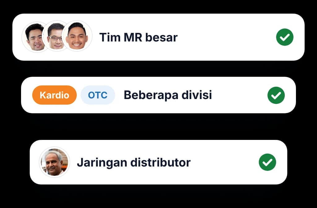 Kecocokan BeatRoute: tim medical representative yang besar, beberapa divisi dan jaringan distributor
