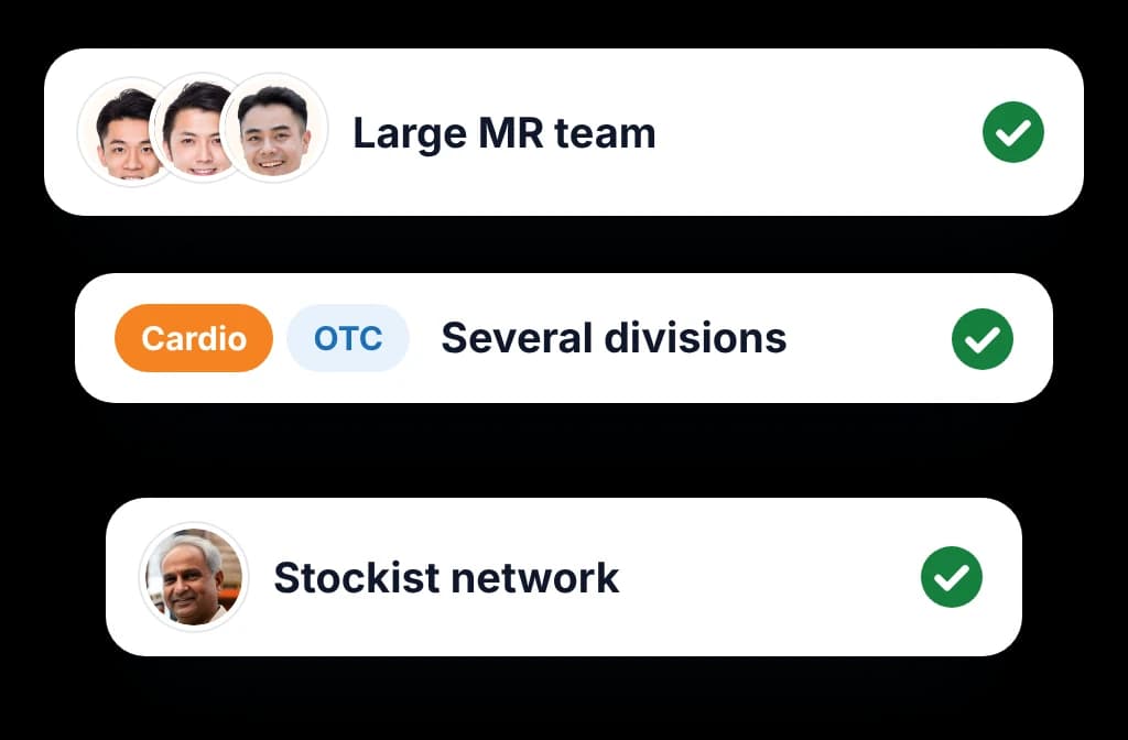 Fit check for BeatRoute: a large team of medical reps, several divisions and a stockist network