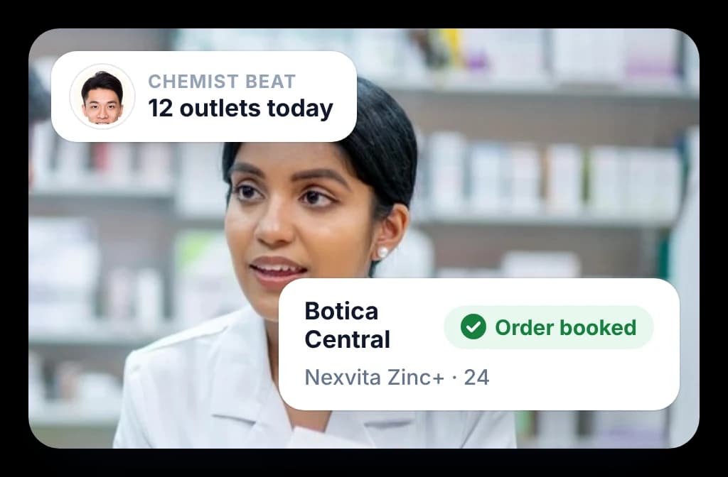 OTC Sales Reps