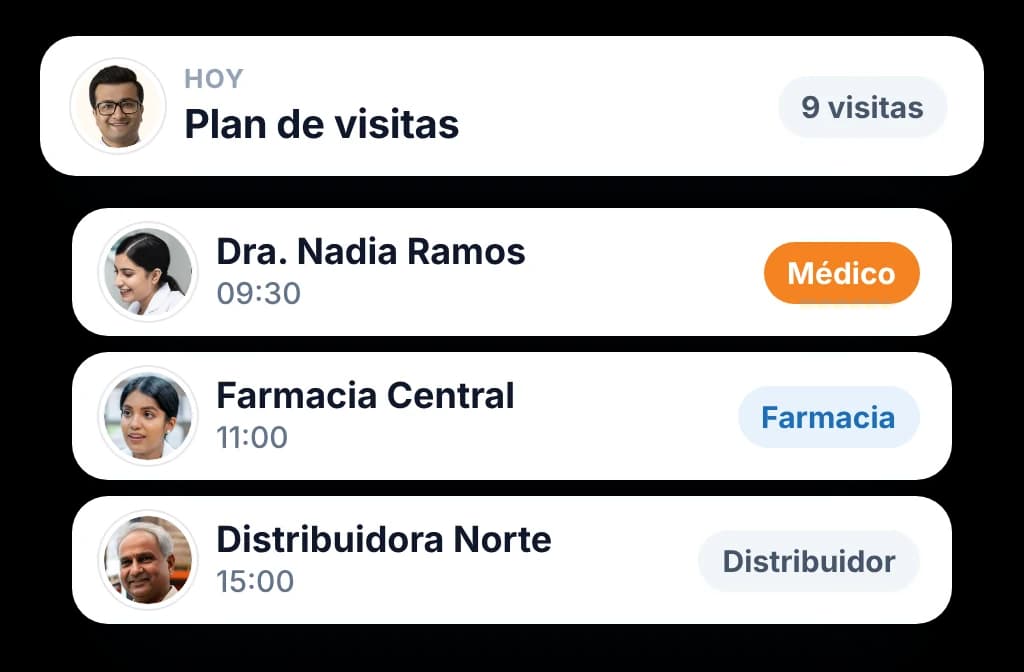 App de reportes de visita de BeatRoute con el plan de visitas del día de un visitador médico
