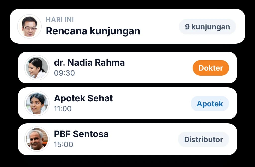 Aplikasi laporan MR BeatRoute dengan rencana kunjungan harian medical representative