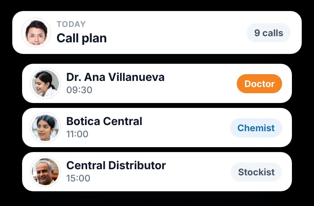 BeatRoute MR reporting app showing a medical rep's daily call plan