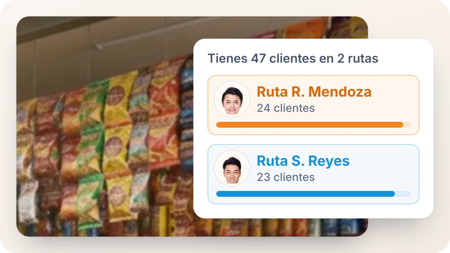 Pantalla Beat Plan de BeatRoute con las rutas de dos vendedores que llevan una parte equilibrada de sari-sari stores, sobre los anaqueles de una tienda