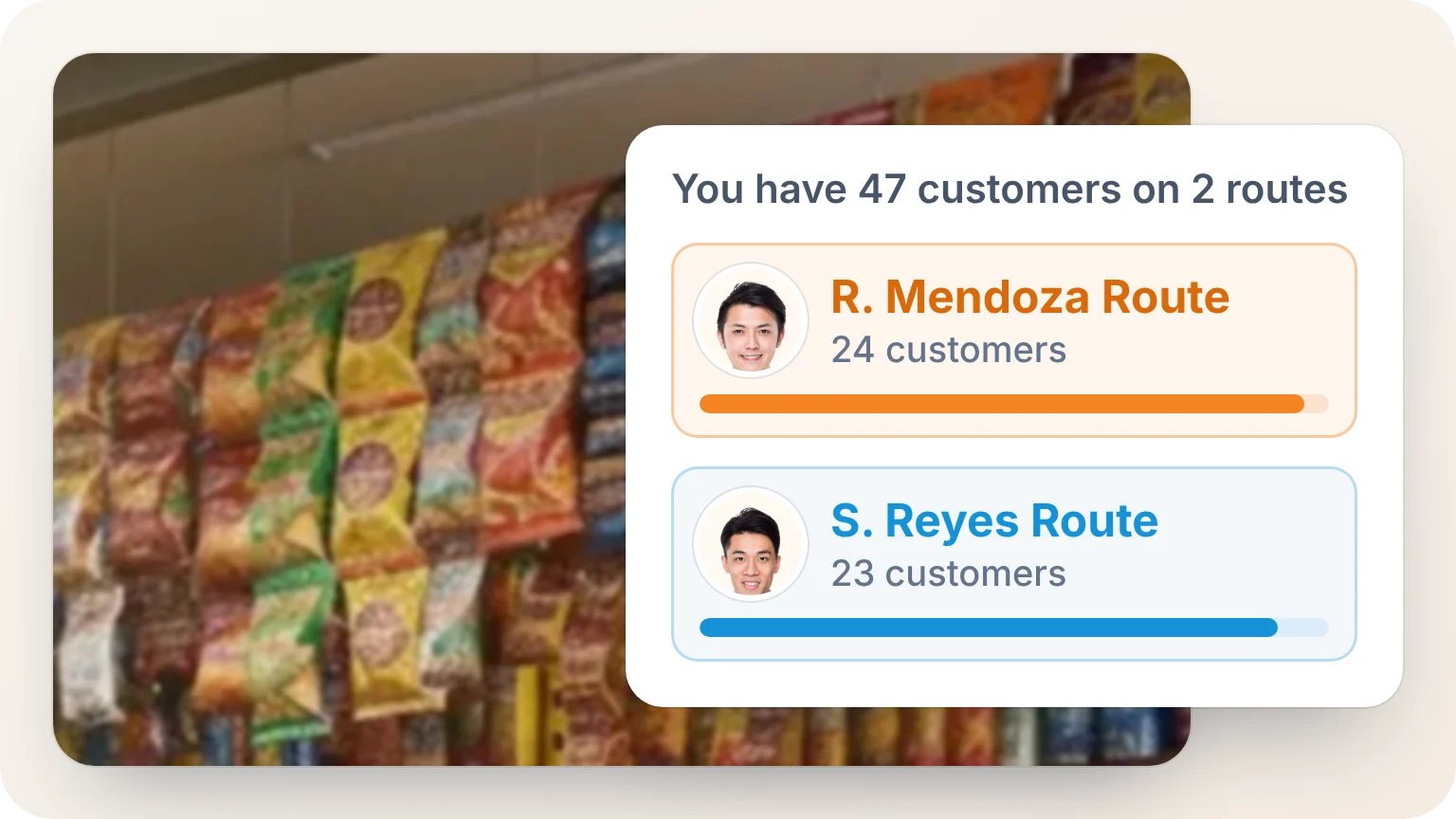 BeatRoute’s Beat Plan screen with two reps’ routes carrying an even share of sari-sari stores, over a store’s shelves