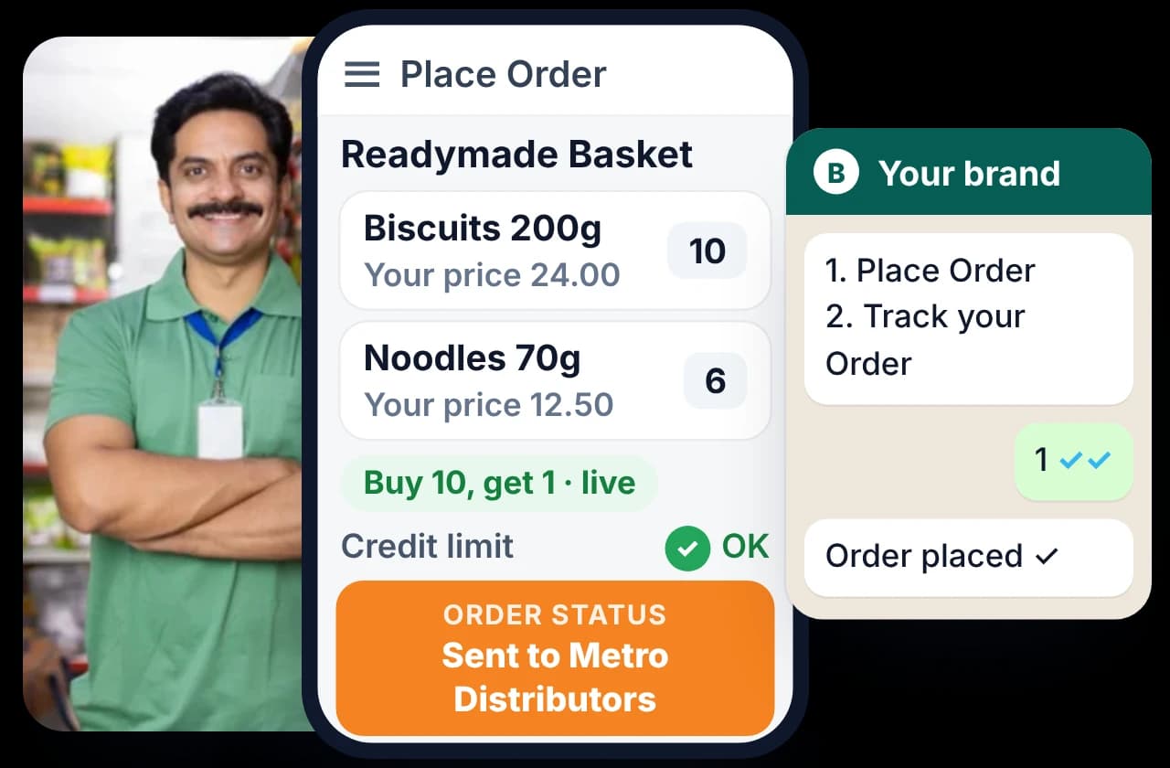 A shop owner beside the Retailer App reorder screen: own prices, a live scheme, credit check and a WhatsApp ordering chat