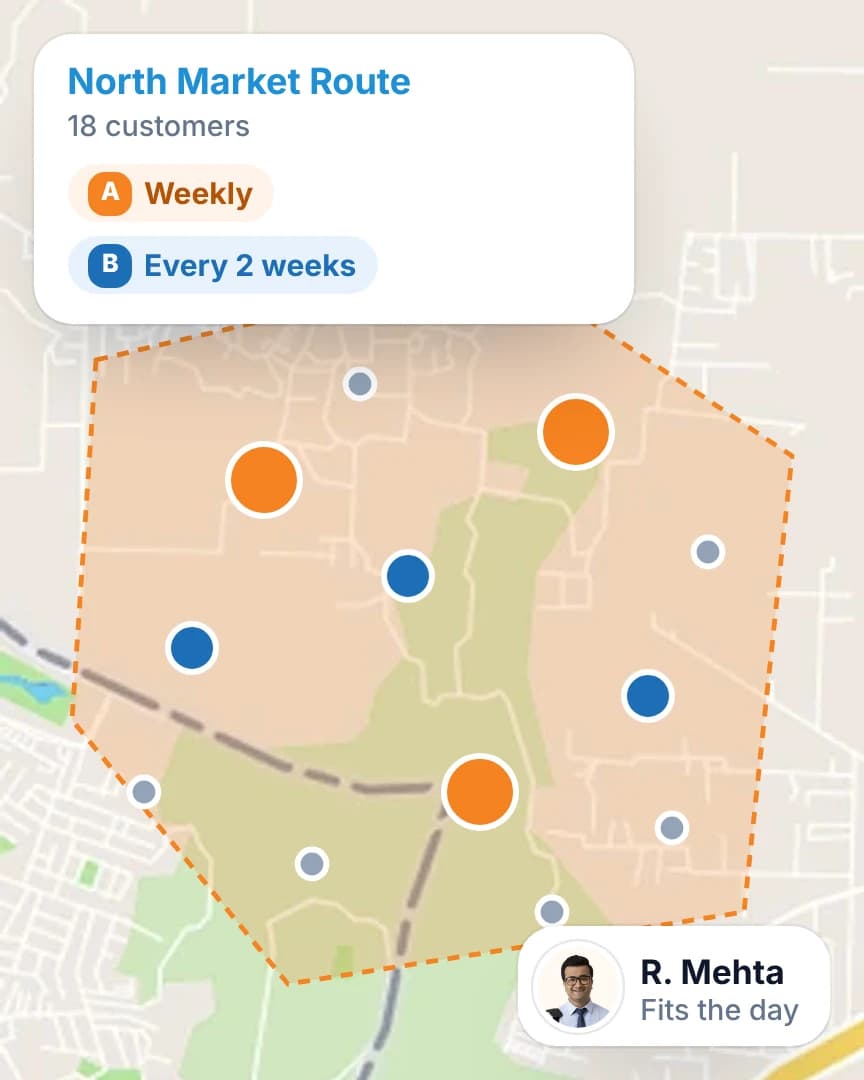 One beat on the territory map with outlets sized by value, visit frequency by class and the rep it fits