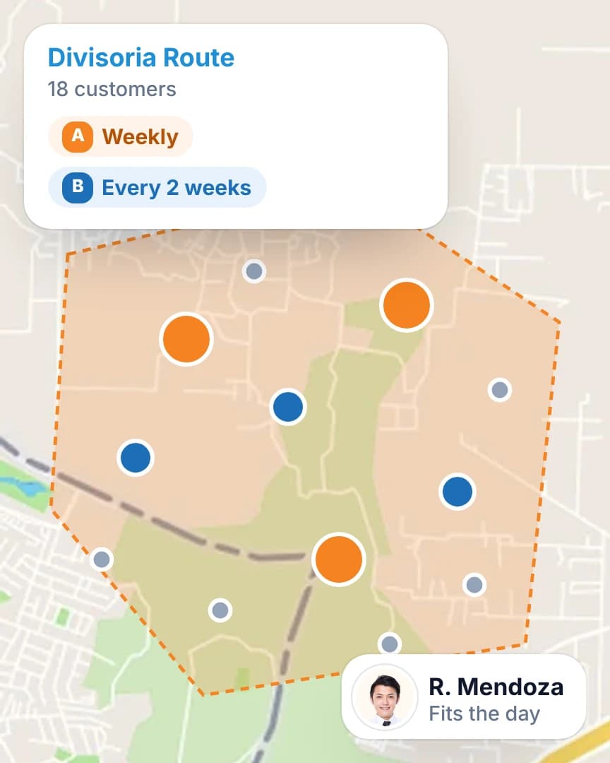 One beat on the territory map with outlets sized by value, visit frequency by class and the rep it fits