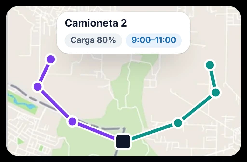 Dos camionetas de reparto que salen de un mismo almacén por rutas distintas, con carga y horario de entrega