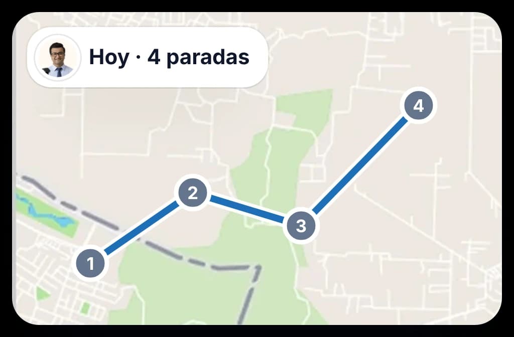 Una app de mapas que ordena las paradas de hoy de un vendedor, sin ruta fija ni valor de cada tienda