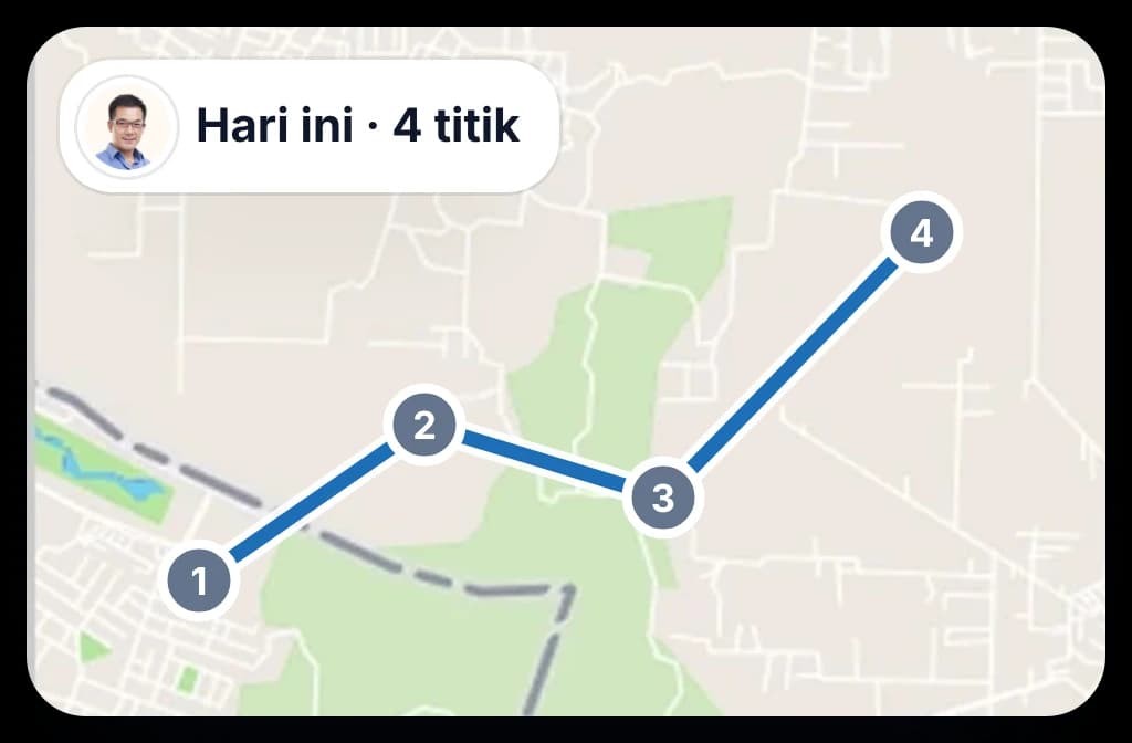 Aplikasi peta yang mengurutkan titik kunjungan hari ini untuk satu sales, tanpa rute tetap atau nilai outlet