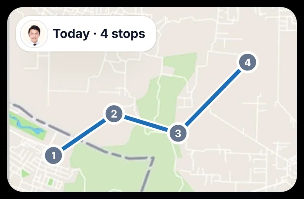 A map app ordering one rep's chosen stops for today, with no beat or outlet value behind the order