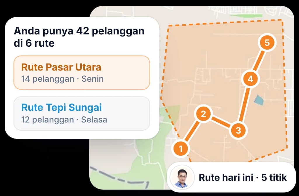 Daftar rute kunjungan seorang sales dengan harinya, di samping rute hari ini yang tergambar per titik di peta