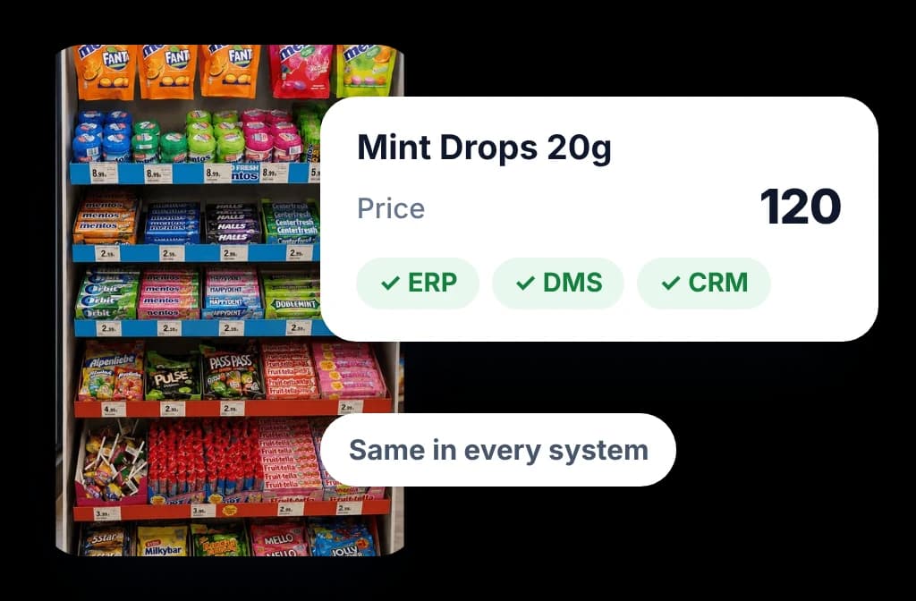 One product record with its price synced across the ERP, DMS and CRM