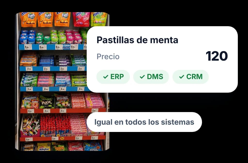 Un mismo registro de producto con su precio sincronizado en el ERP, el DMS y el CRM